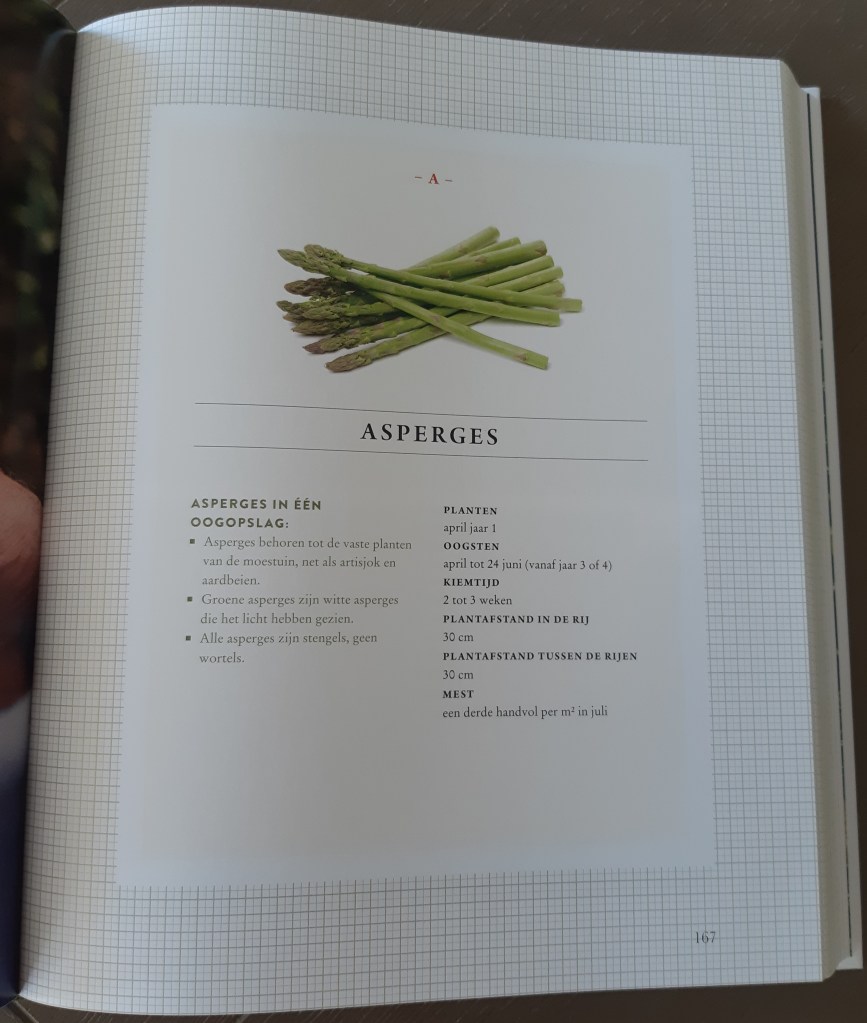 Boek recensie In de moestuin met Wim Lybaert